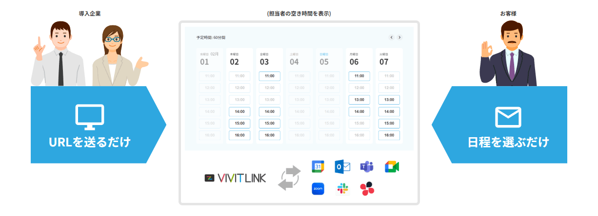 VIVIT LINK（ビビットリンク）